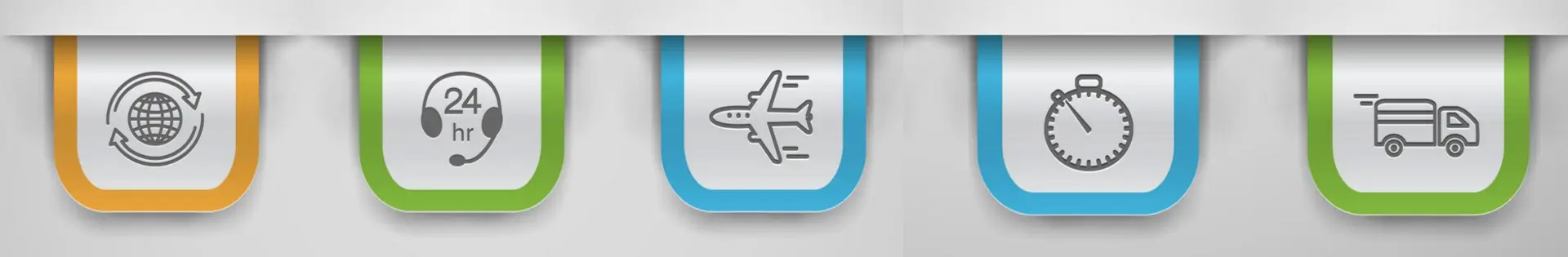 Air Freight Rates From Hong Kong HK To Delhi Airport