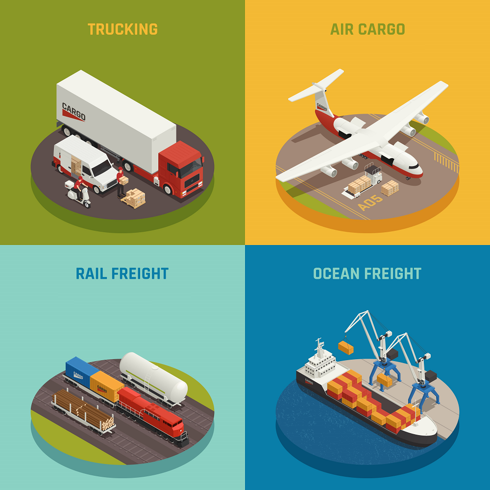 international freight forwarding services