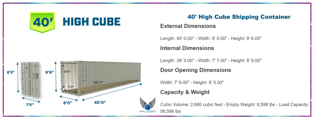 40 Feet High Cube Shipping Container External Internal Dimensions Size