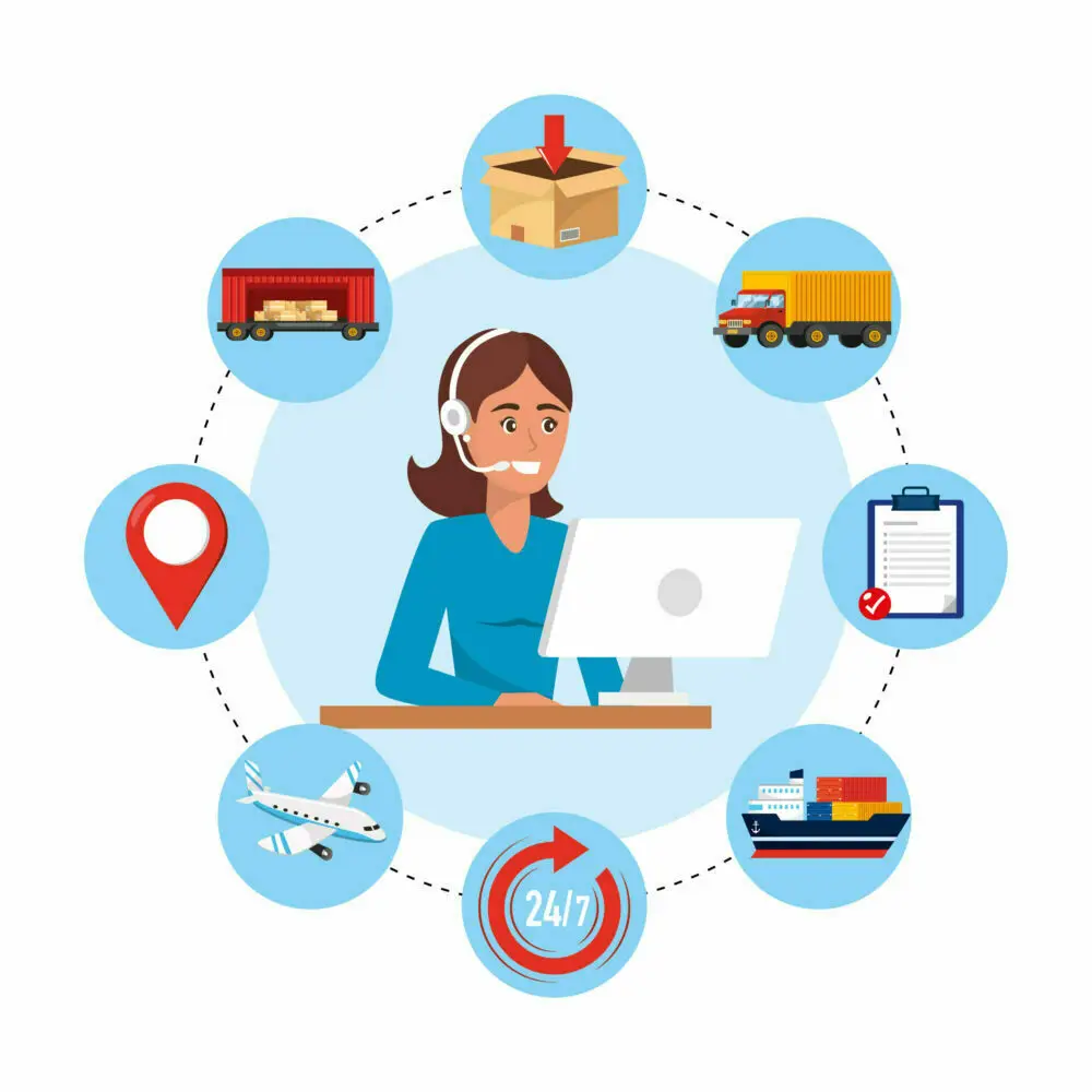 Custom Clearance Agent In Manesar, Gurgaon