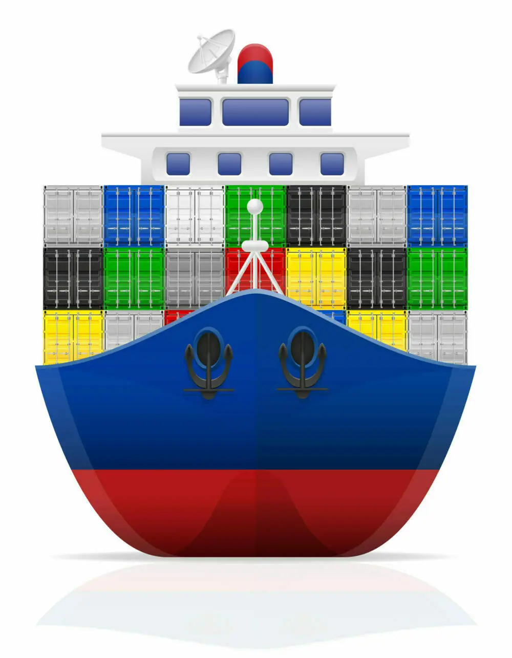 custom clearance agents for exports