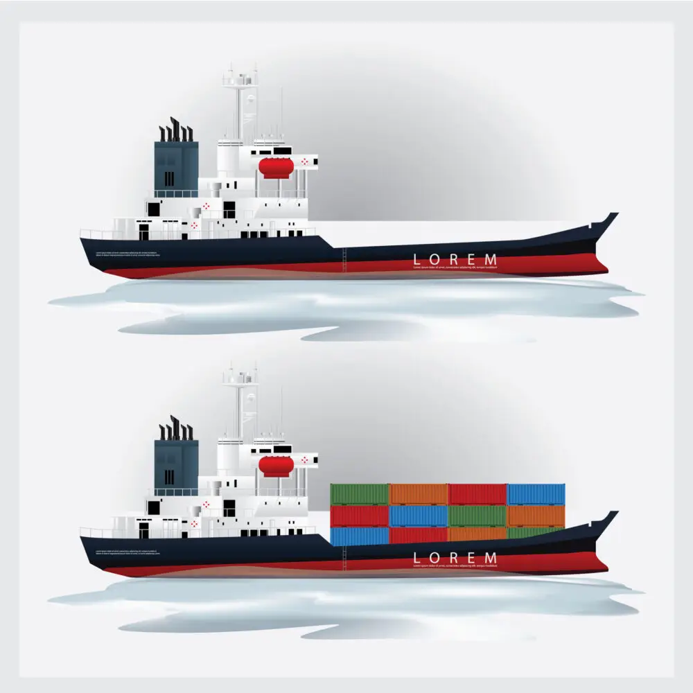 Duty Free Import Authorisation Services DGFT