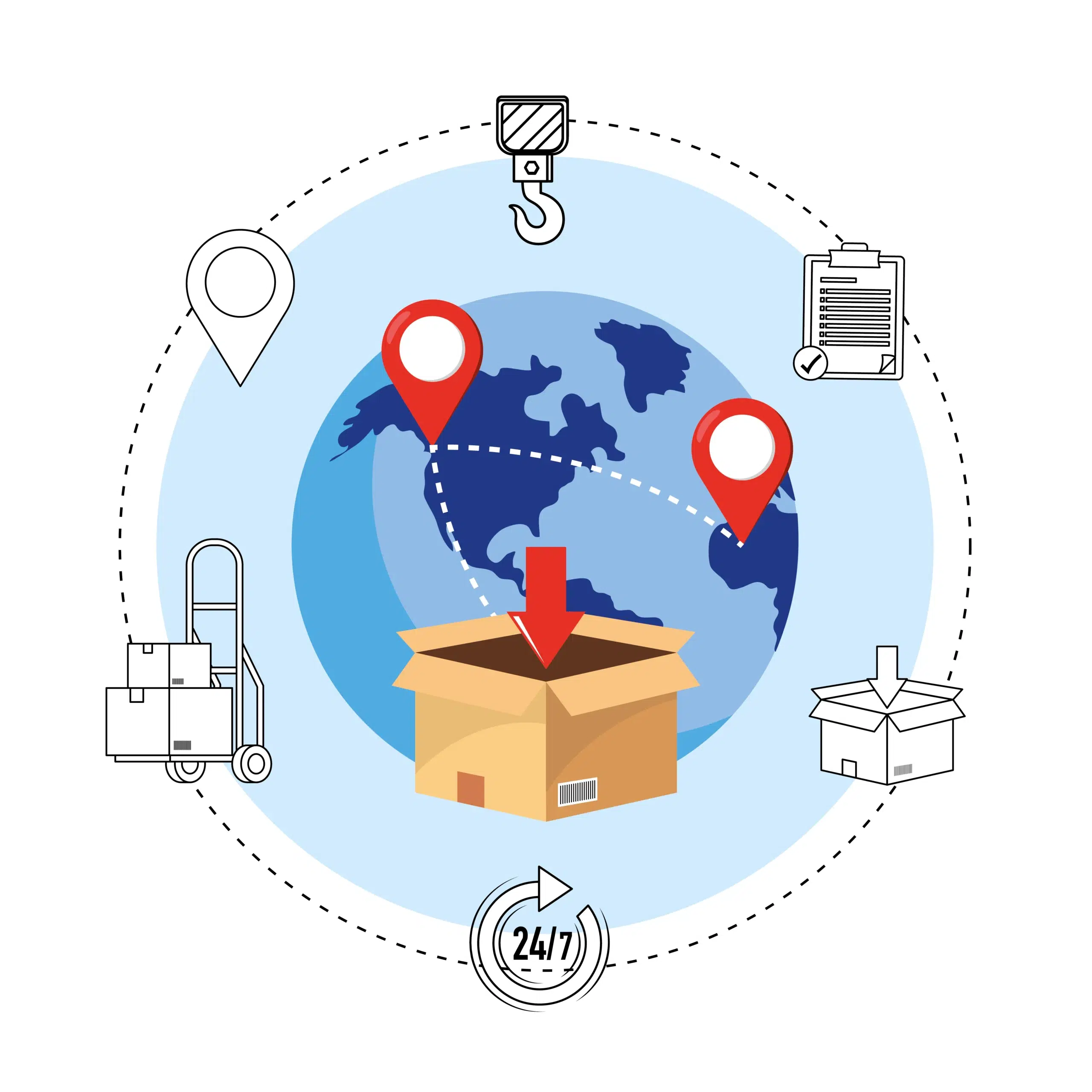 Sea and Air Freight Services from Afghanistan to India