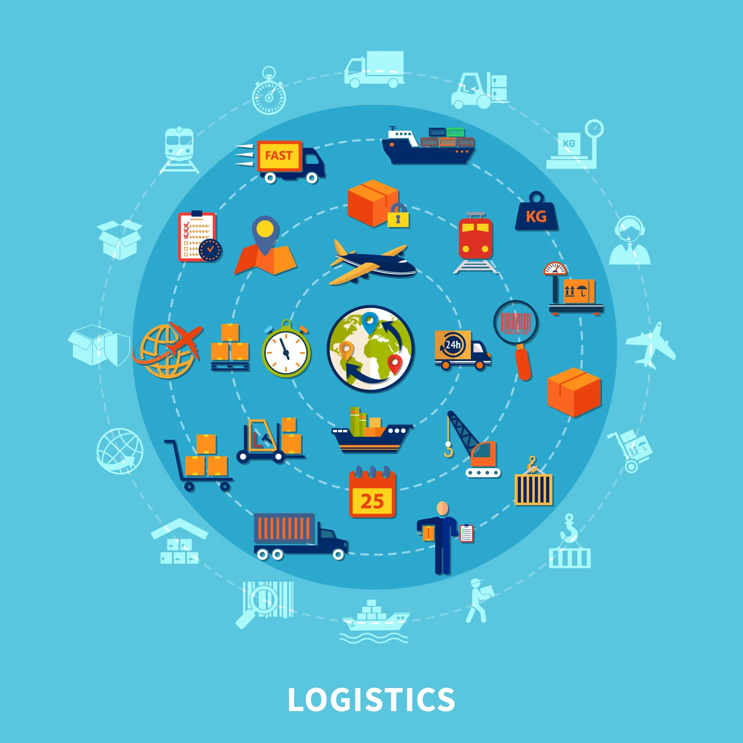 Sea and Air Freight Services from Afghanistan to India