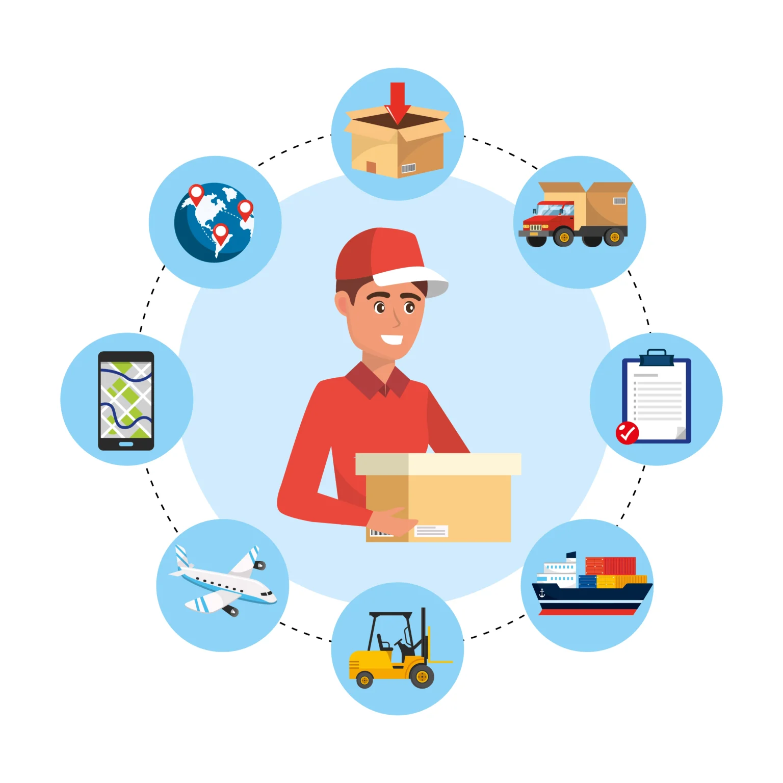 Duty Free Import Authorisation Services DGFT