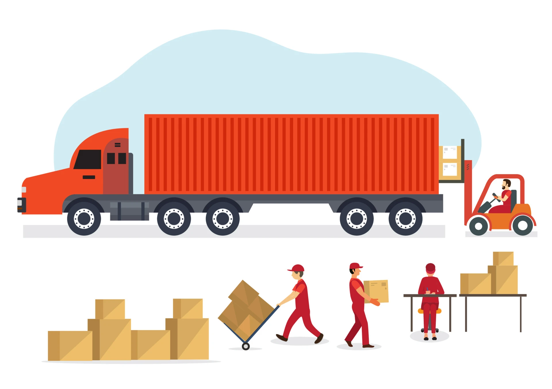 Mundra Best Container Agents
