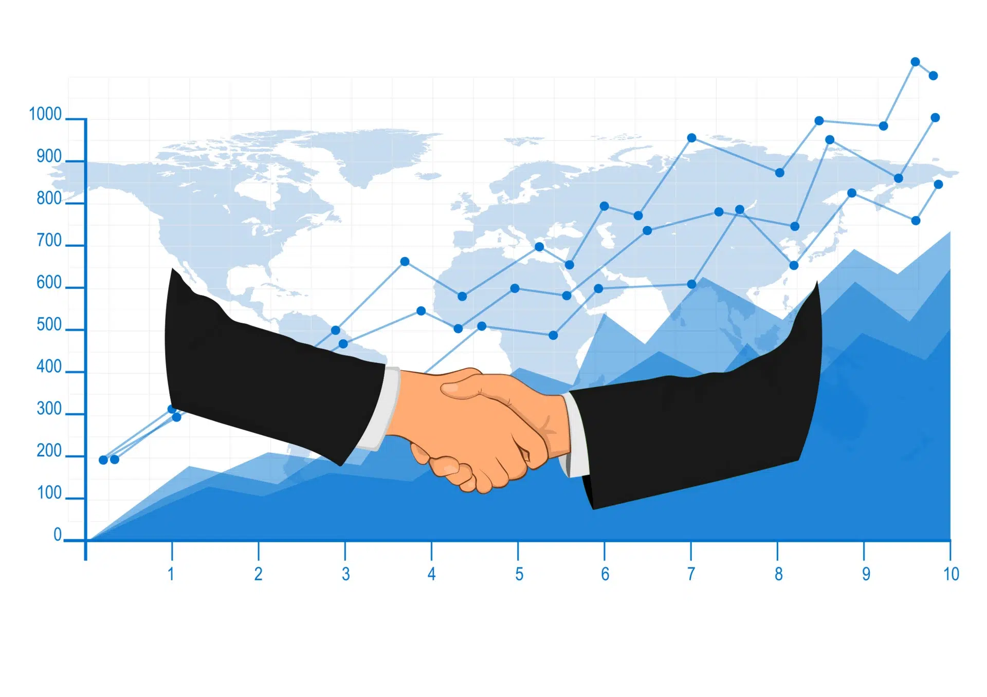 India- Oman Free Trade Agreement