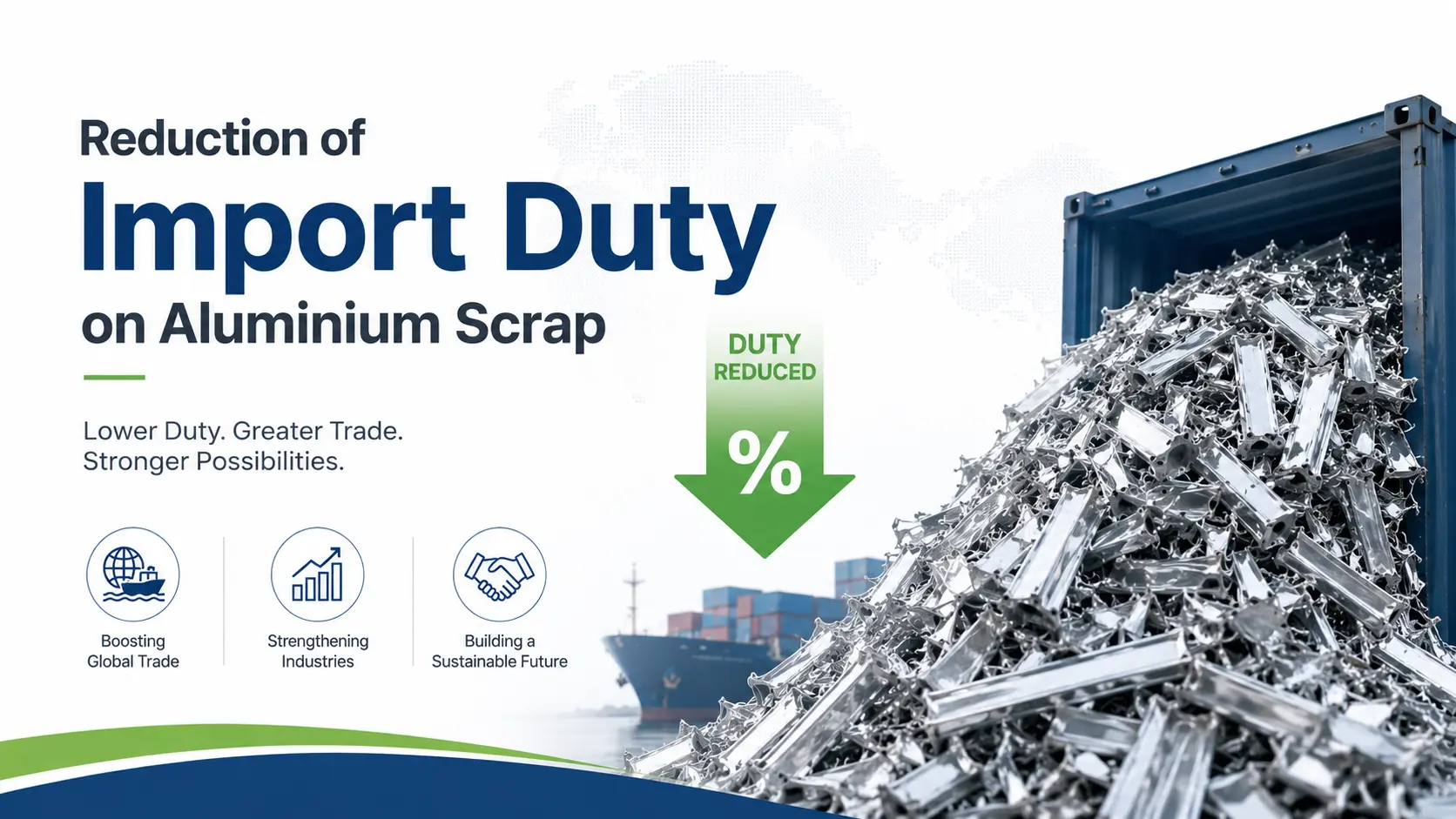 Reduction of Import Duty on Aluminium Scrap
