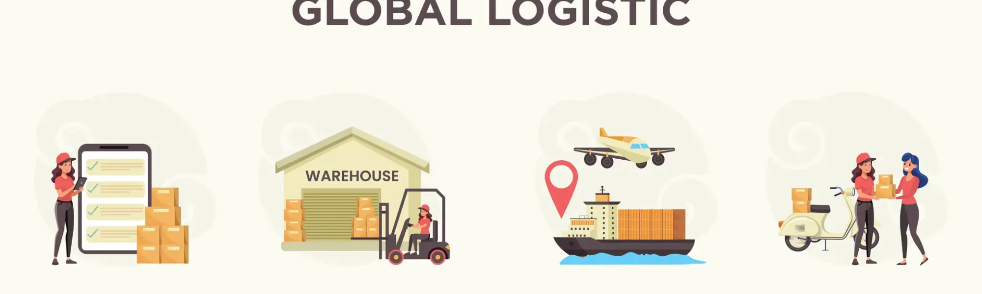 Import Shipping from Shenzhen to Piyala? Import Shipping from Shenzhen to Piyala